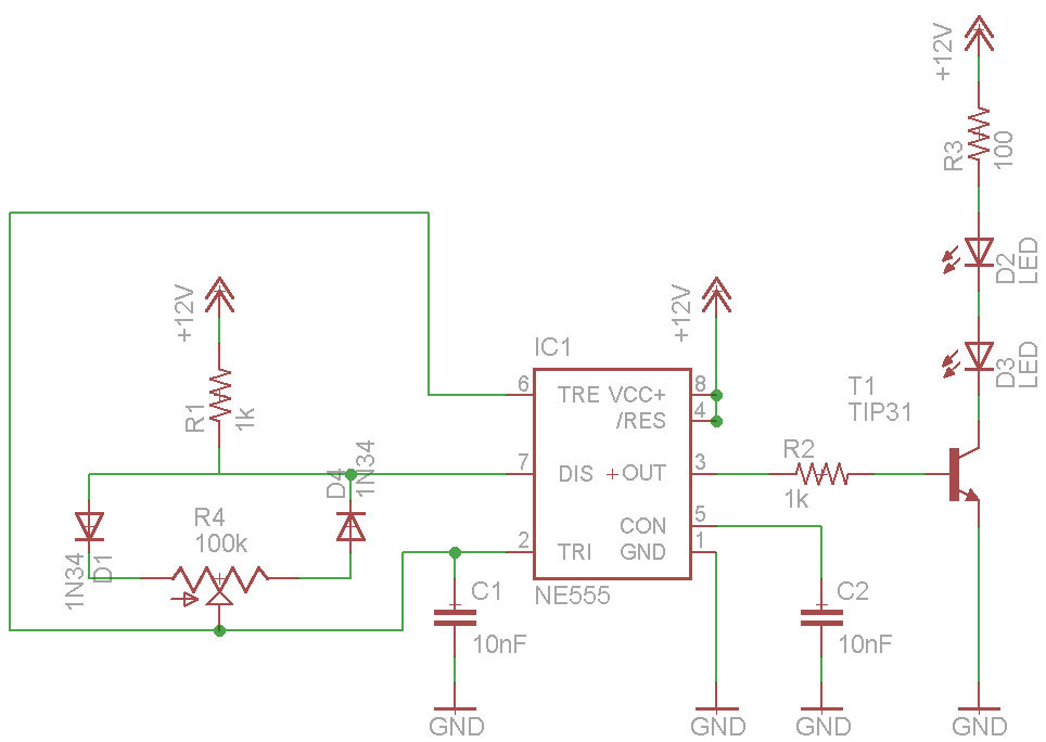 Pwm In Pic