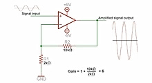 Operational Amplifier