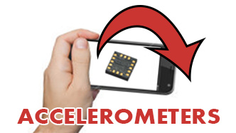 Accelerometer tutorial - what is an accelerometer?